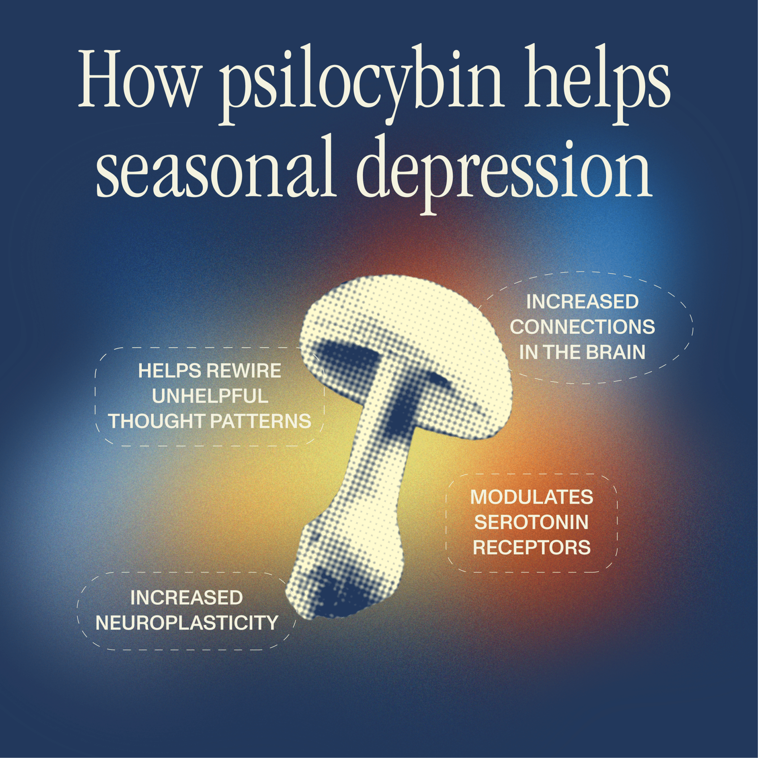 how psilocybin helps seasonal depression
