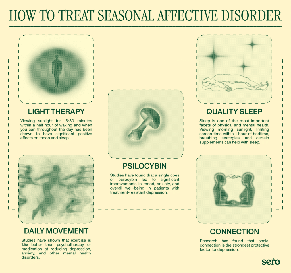 image about how to treat seasonal depression or seasonal affective disorder.